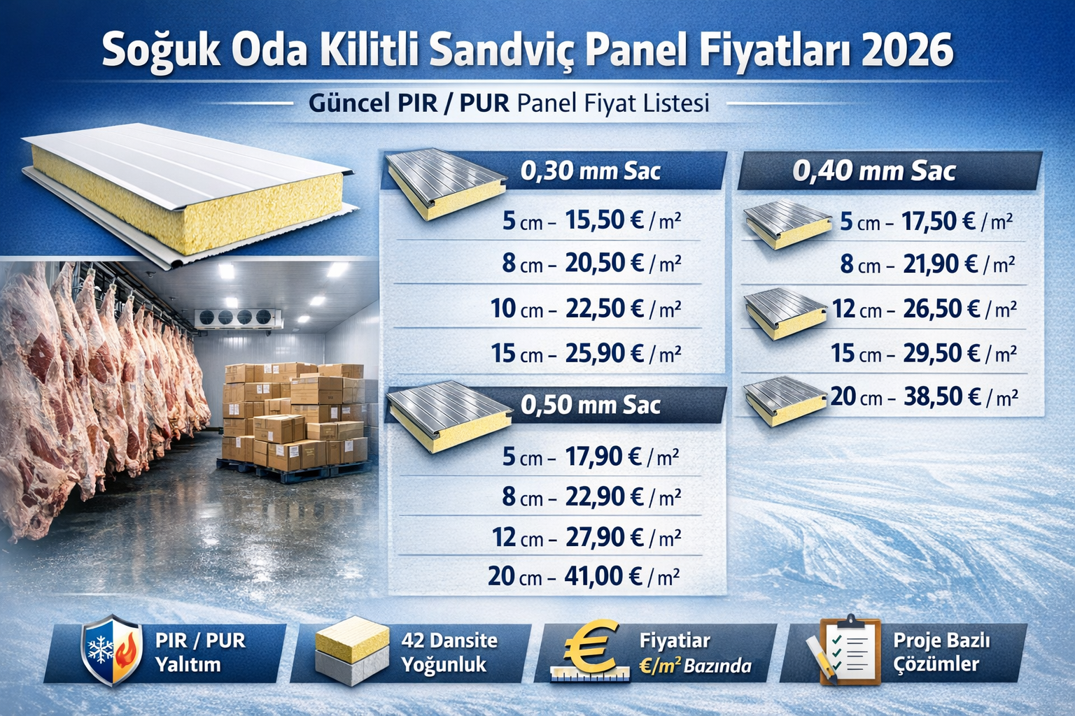 ❄️ Soğuk Oda Kilitli Sandviç Panel Fiyat Listesi (2026)