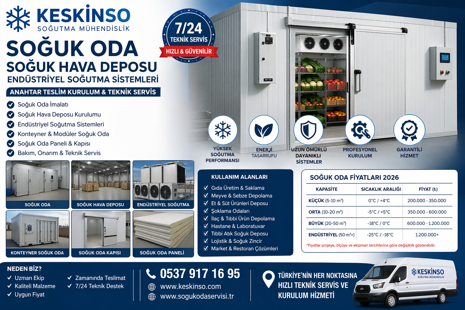 Test Soğutma Kabinleri: Teknik Özellikleri, Fiyatları