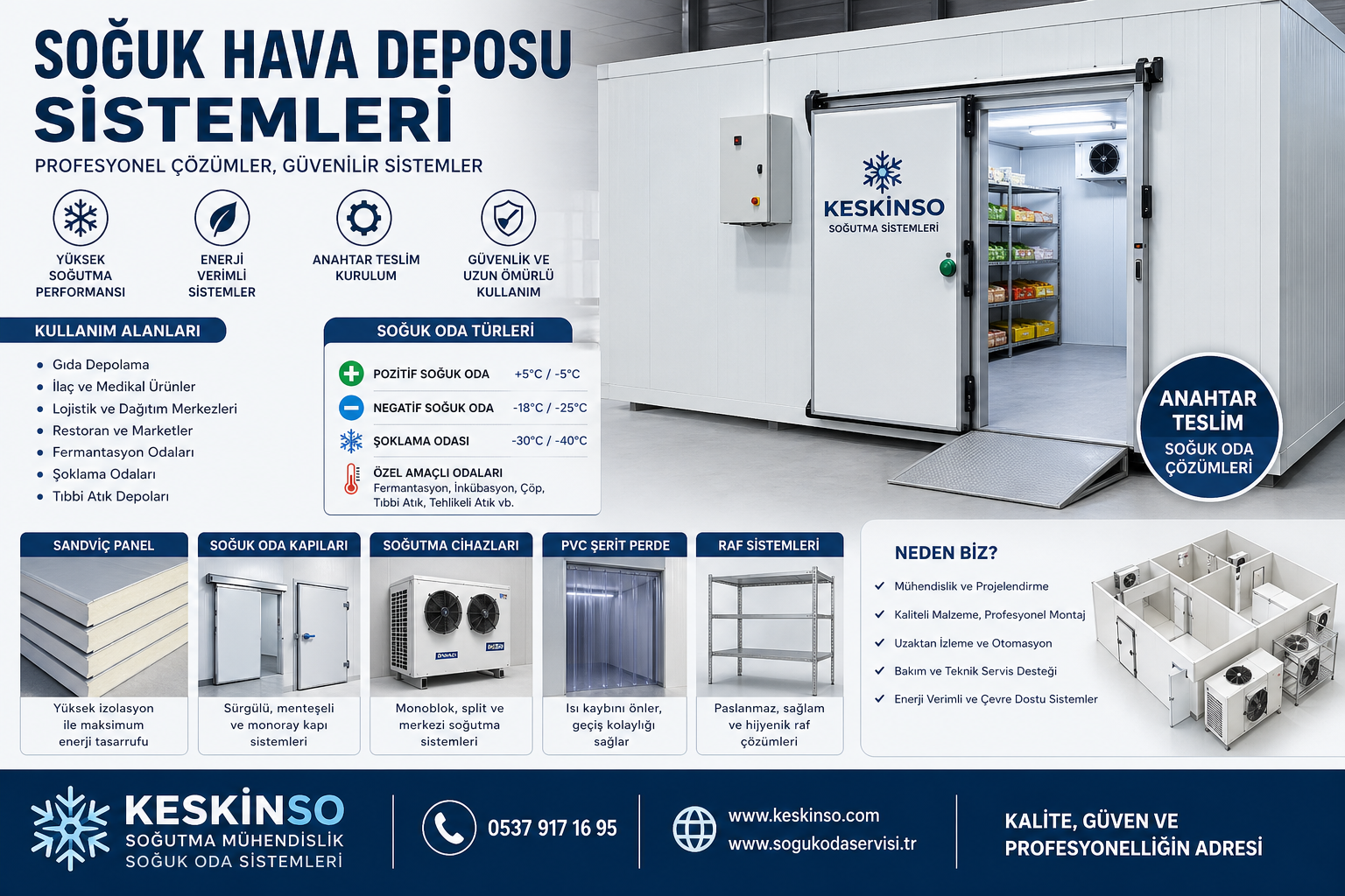 Soğuk Hava Deposu Nasıl Yapılır-7
