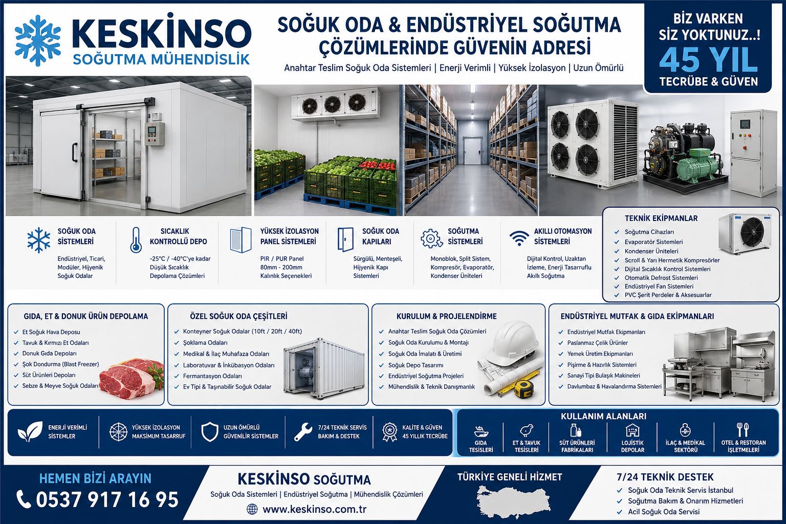 🧊 SOĞUK ODA SİSTEMLERİ | ENDÜSTRİYEL SOĞUTMA ÇÖZÜMLERİ | KESKİNSO SOĞUTMA