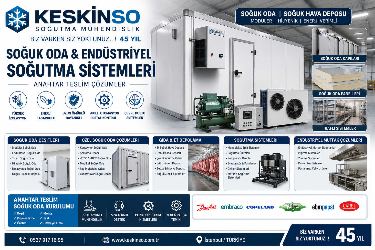 İklimlendirme Sistemleri, Soğuk Oda ve Endüstriyel Soğutma Sistemleri Rehberi İklimlendirme Sistemleri Nedir?