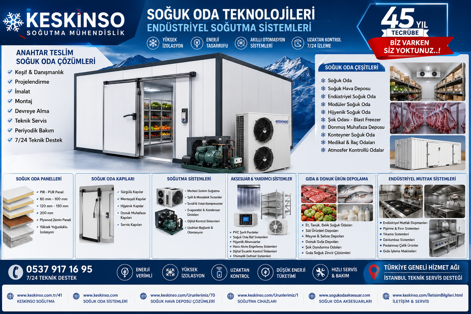 Soğuk Oda Teknolojileri ve Endüstriyel Soğutma Sistemleri