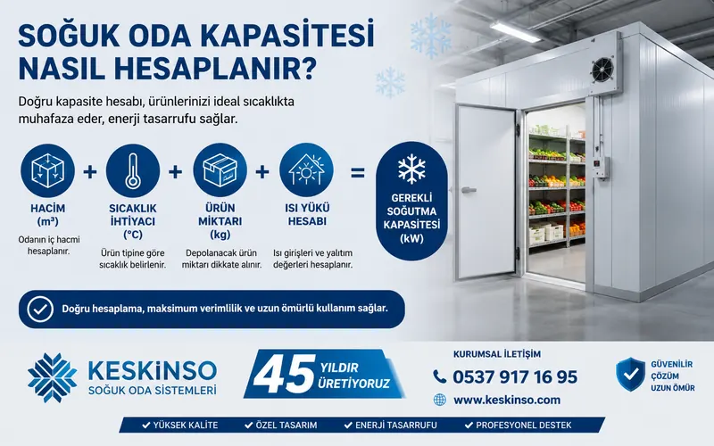 Soğuk Oda Kapasitesi Nasıl Hesaplanır