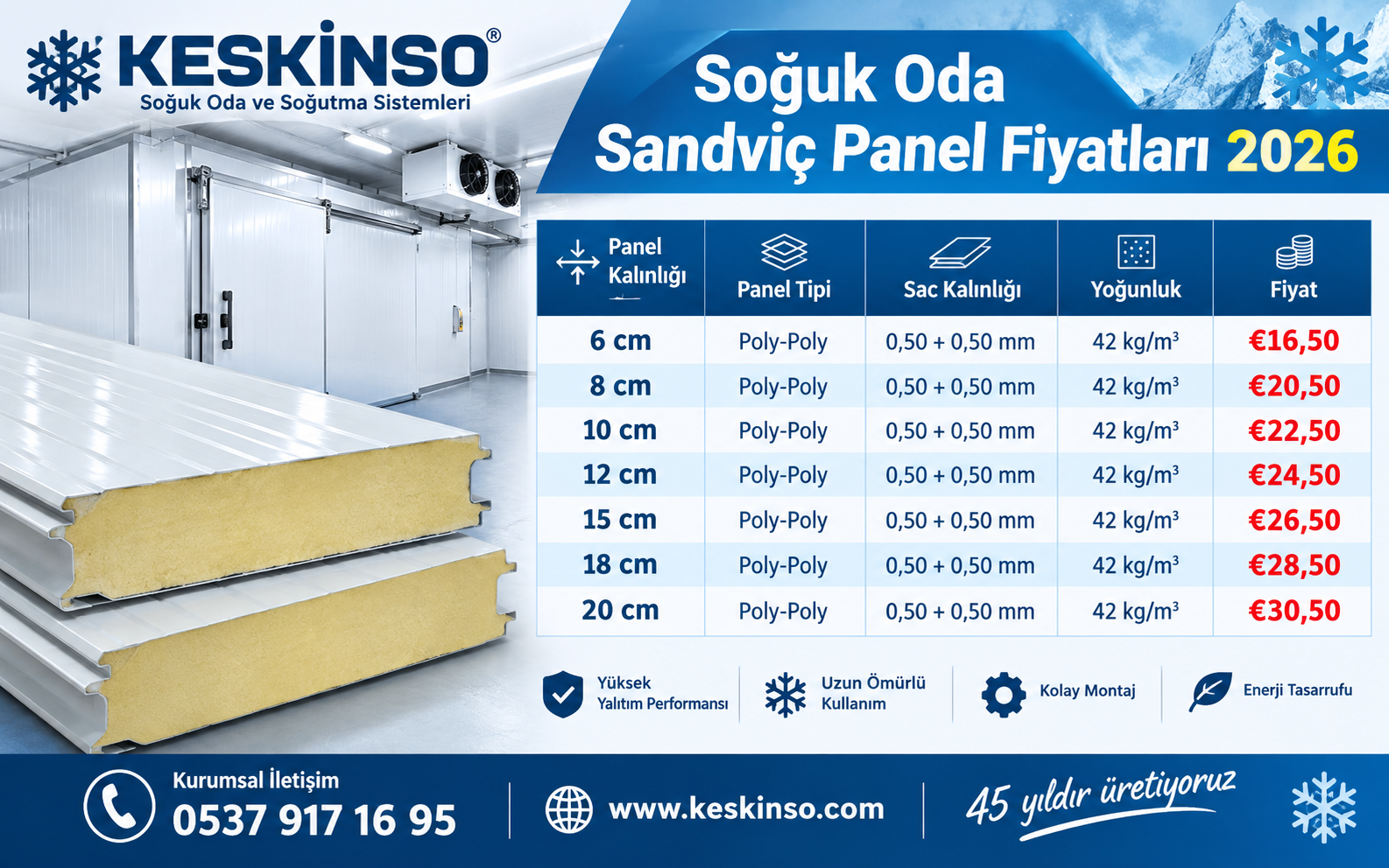 Soğuk oda kilitli sandviç panel fiyat listesi.	